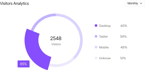 real-time-triggers